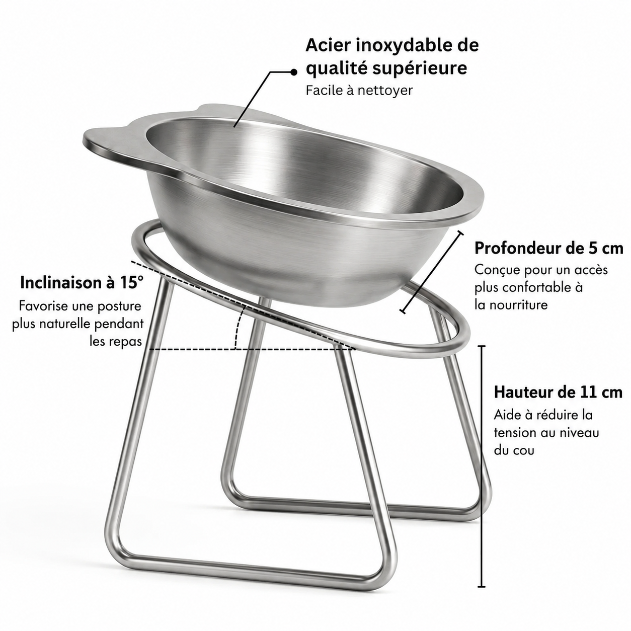 Gamelle Confort+™